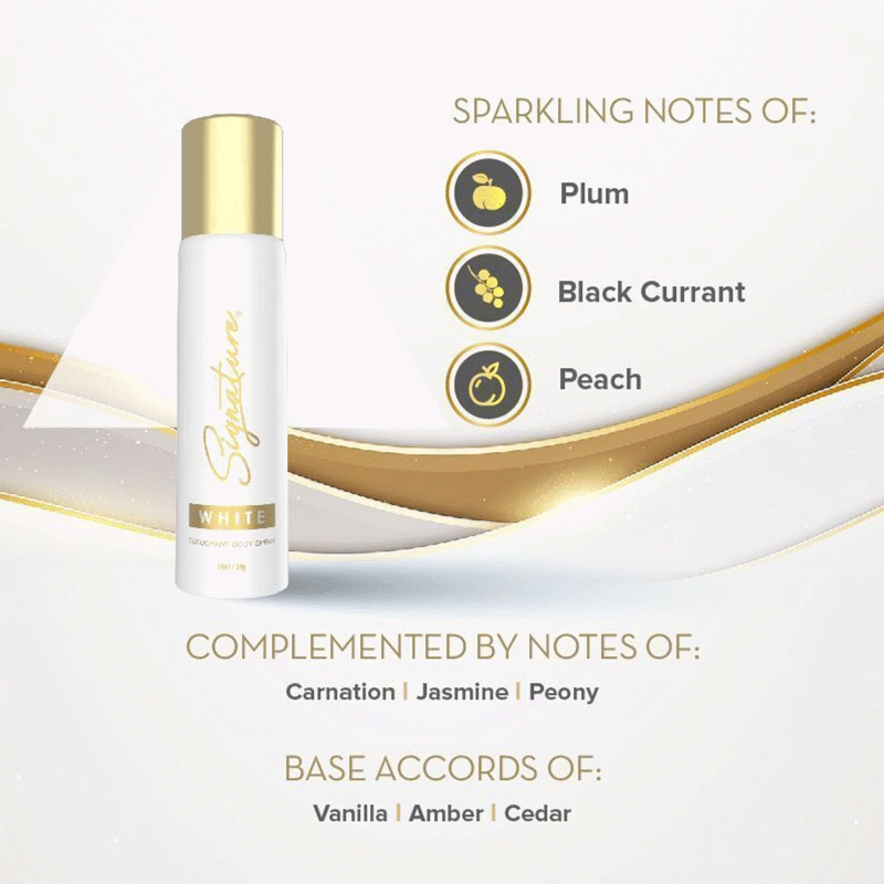 Signature White Long Lasting Fragrance Skin Friendly (70ML 