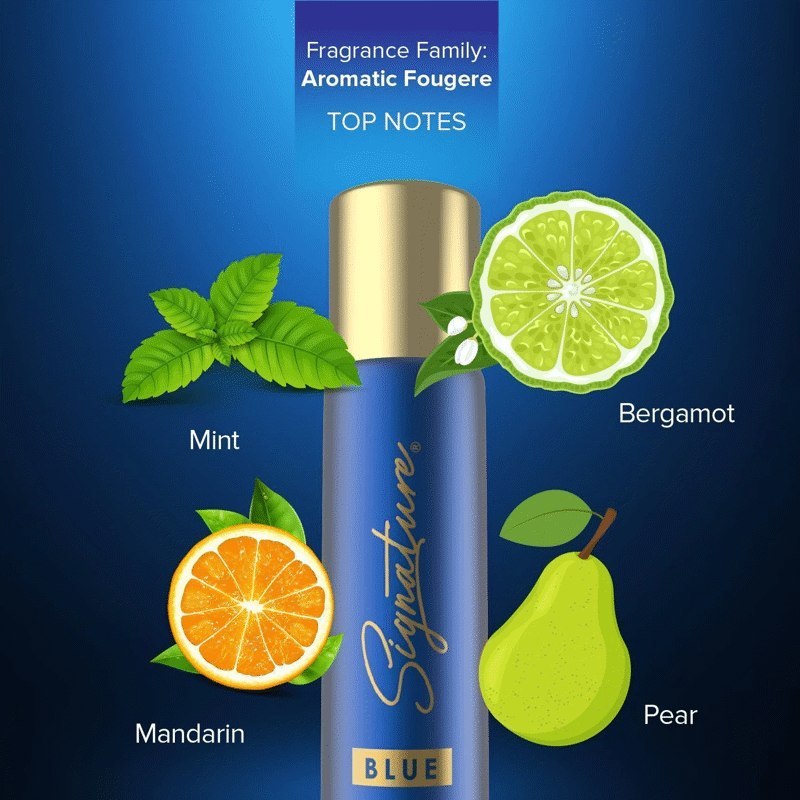 Signature Blue Long Lasting Fragrance Skin Friendly (70ML Each) 